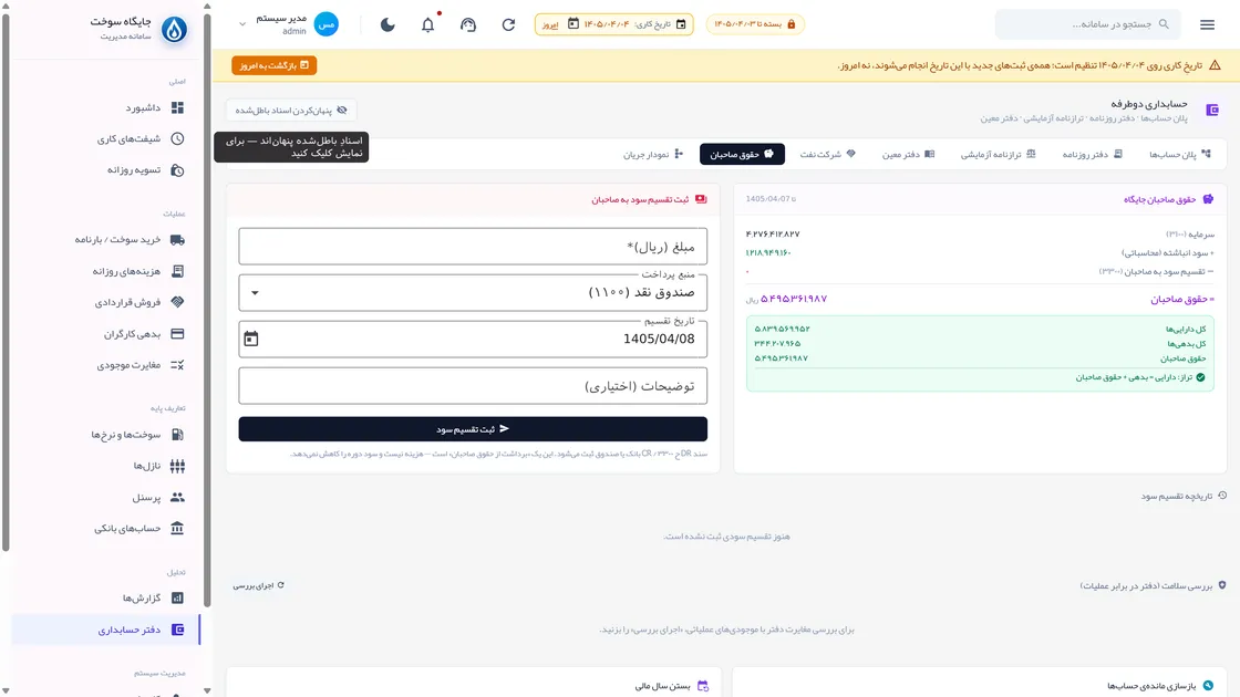 حقوق صاحبان و تقسیم سود